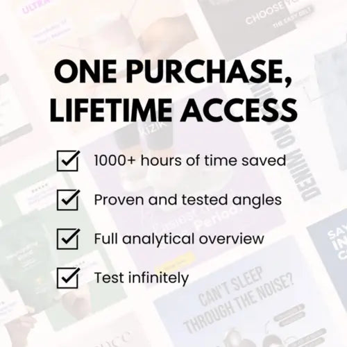 500+ Static Ads Temlates